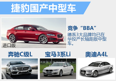 奇瑞捷豹路虎產能大增 2款小型車將國產