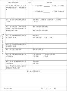 出口食品生產企業(yè)衛(wèi)生注冊評審記錄表